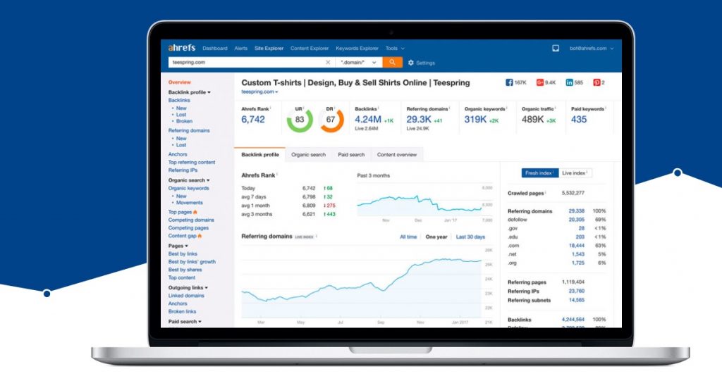Ahref-seo-tools