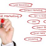 marketing digital tips